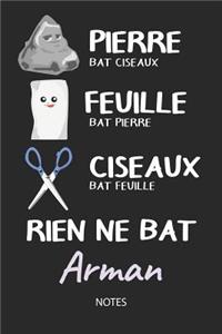 Rien ne bat Arman - Notes