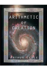 Arithmetic of Creation