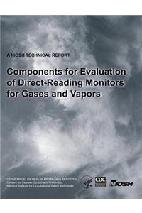 Components for Evaluation of Direct-Reading Monitors for Gases and Vapors