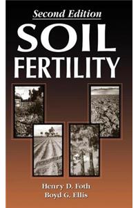 Soil Fertility