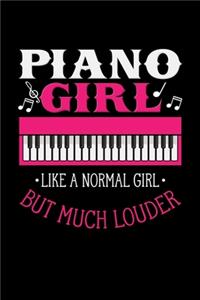 Piano Girl Like A Normal Girl But Much Louder
