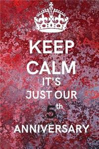 Keep Calm