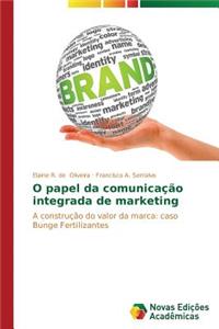 O papel da comunicação integrada de marketing