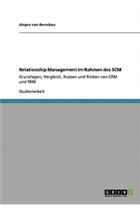 Relationship Management im Rahmen des SCM