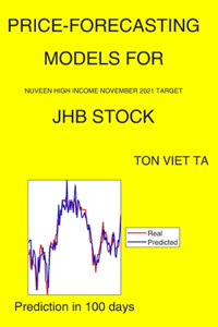 Price-Forecasting Models for Nuveen High Income November 2021 Target JHB Stock