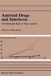 Antiviral Drugs and Interferon: The Molecular Basis of Their Activity