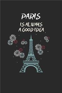 Paris Is Always A Good Idea