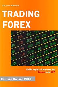 Trading Forex