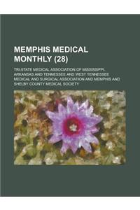 Memphis Medical Monthly (28)