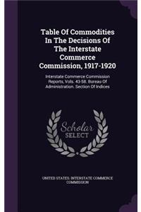 Table of Commodities in the Decisions of the Interstate Commerce Commission, 1917-1920