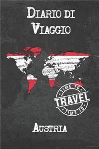 Diario di Viaggio Austria