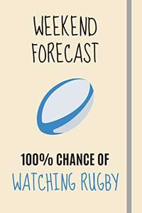 Weekend Forecast