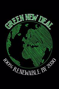 Green New Deal Socialist Climate Change Aoc