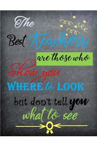 The Best Teachers Are Those Who Show You Where to Look, But Don't Tell You What to See.