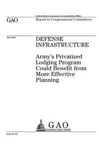 Defense infrastructure