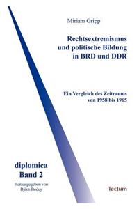 Rechtsextremismus und politische Bildung in BRD und DDR