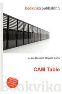 CAM Table