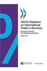 OECD Statistics on International Trade in Services, Volume 2013 Issue 1