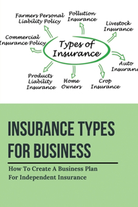 Insurance Types For Business
