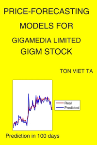 Price-Forecasting Models for GigaMedia Limited GIGM Stock