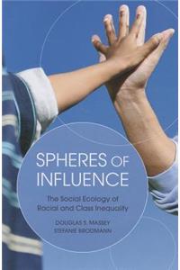 Spheres of Influence