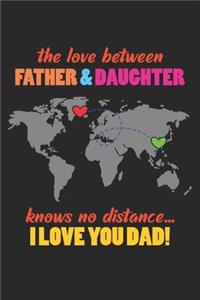 The Love Between Father & Daughter