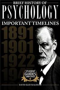 Brief History of Psychology