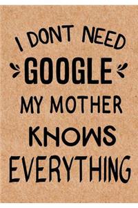 I Don't Need Google My Mother Knows Everything