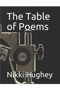 Table of Poems