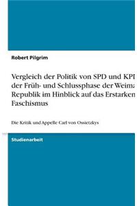 Vergleich der Politik von SPD und KPD in der Früh- und Schlussphase der Weimarer Republik im Hinblick auf das Erstarken des Faschismus