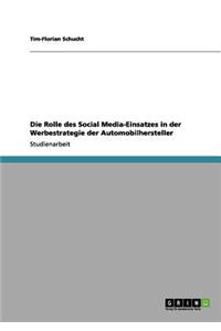 Die Rolle des Social Media-Einsatzes in der Werbestrategie der Automobilhersteller