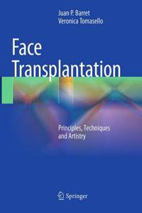 Face Transplantation