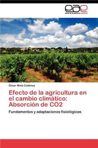 Efecto de la agricultura en el cambio climático