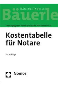 Kostentabelle Fur Notare