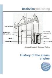 History of the Steam Engine