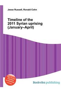 Timeline of the 2011 Syrian Uprising (January-April)