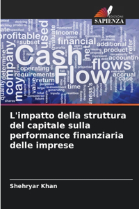 L'impatto della struttura del capitale sulla performance finanziaria delle imprese