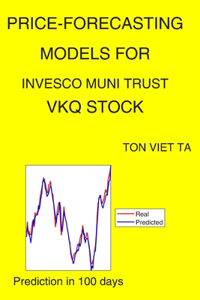 Price-Forecasting Models for Invesco Muni Trust VKQ Stock