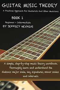 Guitar Music Theory