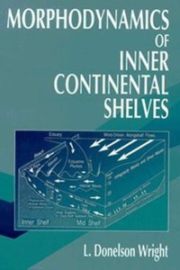 Morphodynamics Of Inner Continental Shelves