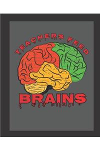 Teachers Feed Brain
