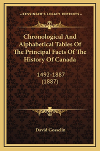 Chronological And Alphabetical Tables Of The Principal Facts Of The History Of Canada