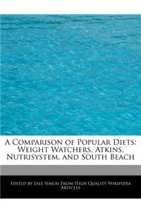 A Comparison of Popular Diets