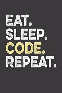 Eat.Sleep.Code.Repeat.
