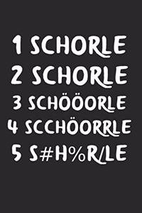 1 Schorle 2 Schorle 3 Schööorle 4 Schöoorrle 5 S#h%R/E