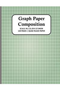 Graph Paper Composition Notebook