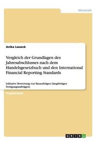 Vergleich der Grundlagen des Jahresabschlusses nach dem Handelsgesetzbuch und den International Financial Reporting Standards