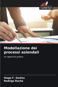 Modellazione dei processi aziendali