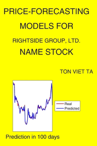 Price-Forecasting Models for Rightside Group, Ltd. NAME Stock