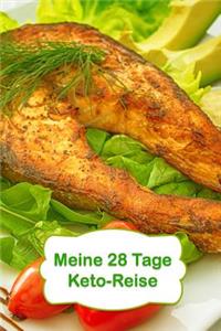 Meine 28 Tage Keto-Reise